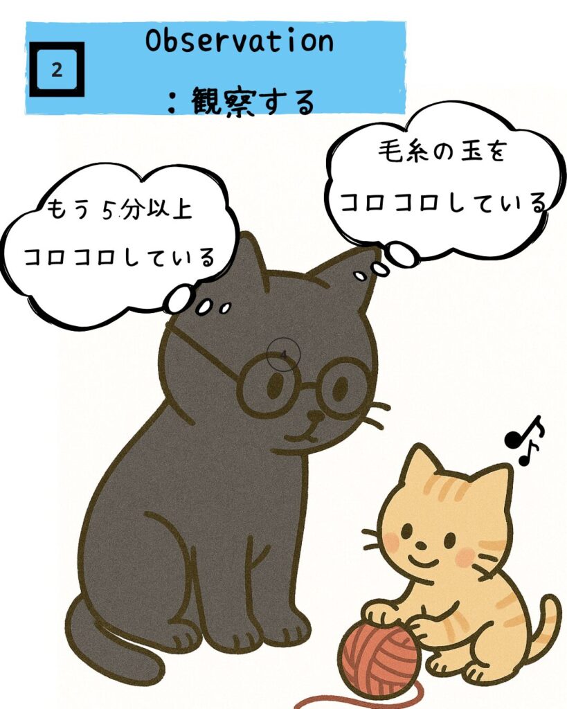 療育の一環であり、親が2,3歳の子供の遊びを観察しながら現実に起こっていることを客観的に評価している