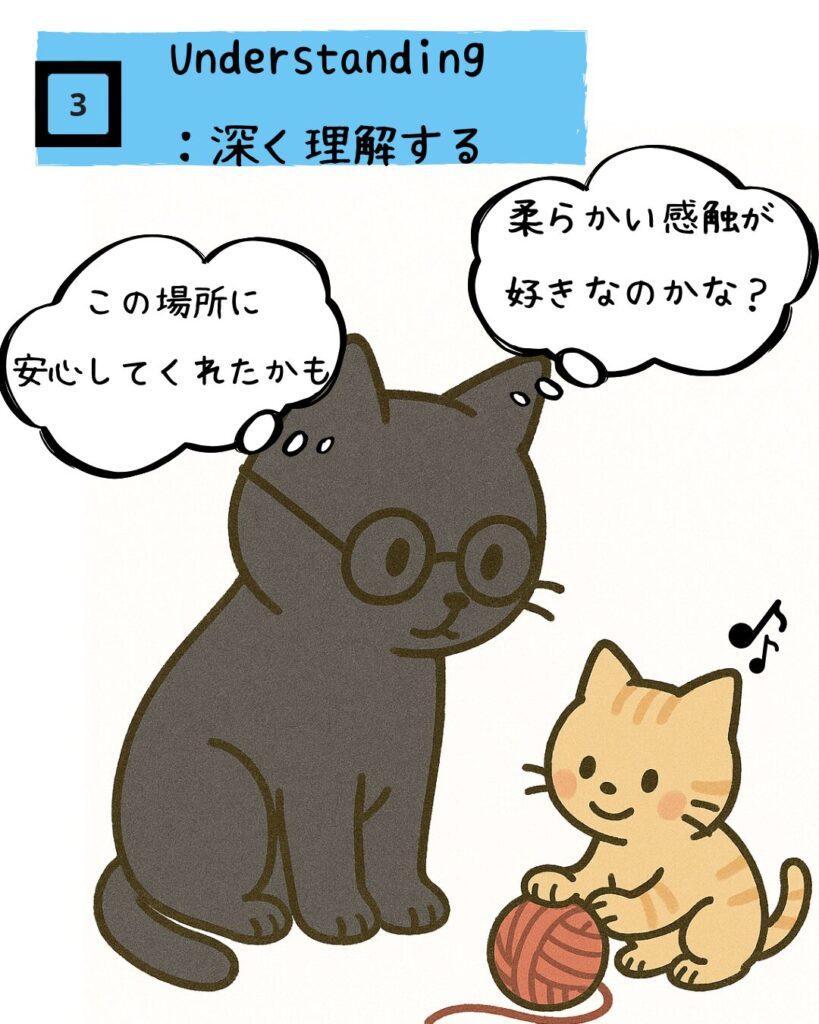 療育の一環であり親が2,3歳の子供の遊びを観察し、理解を深めることでコミュニケーションの意欲を高めようとしているイラスト