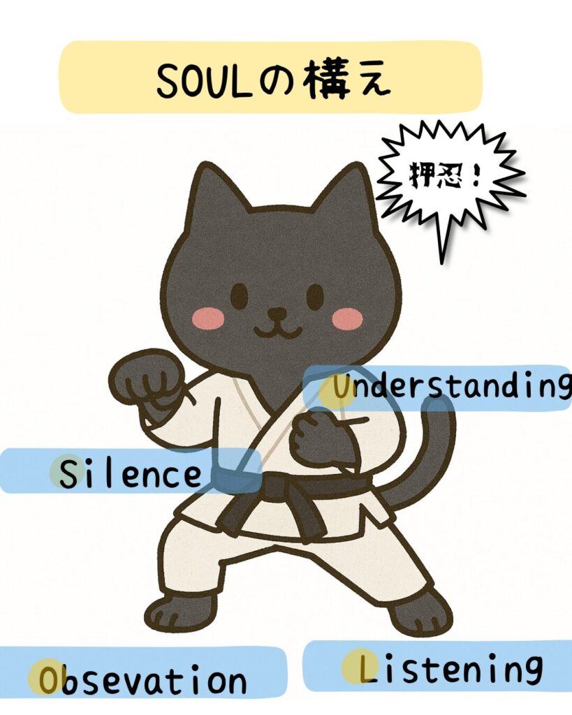 親猫がインリアルアプローチの基本姿勢SOULの構えをしている。SOULはsilence,observation,understanding,listeningの略称